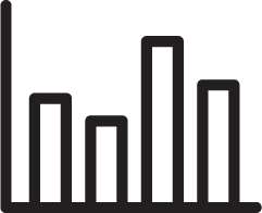 Dashboards ejecutivos