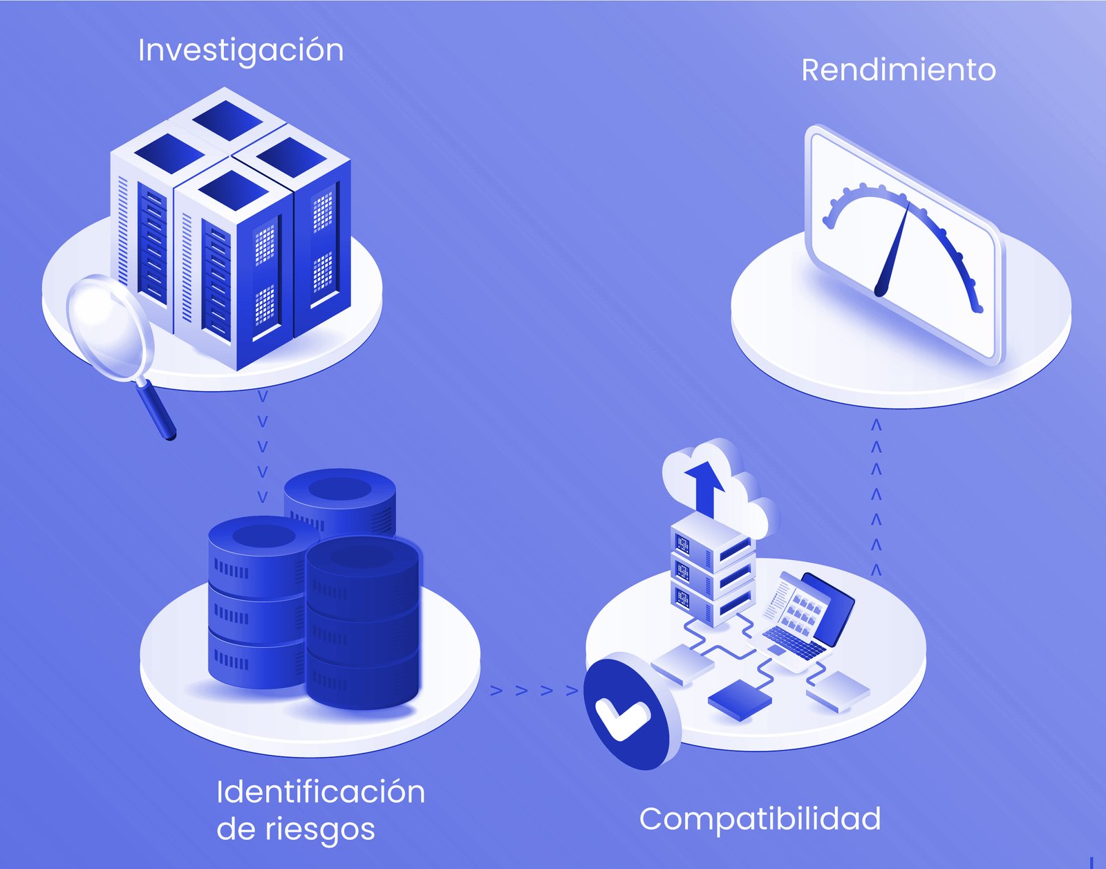 Virtualización VMware