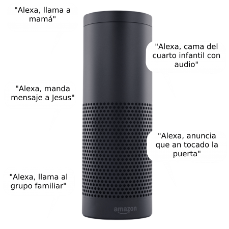 Amazon_Echo (3) (1) Amazon_Echo (3) (1)